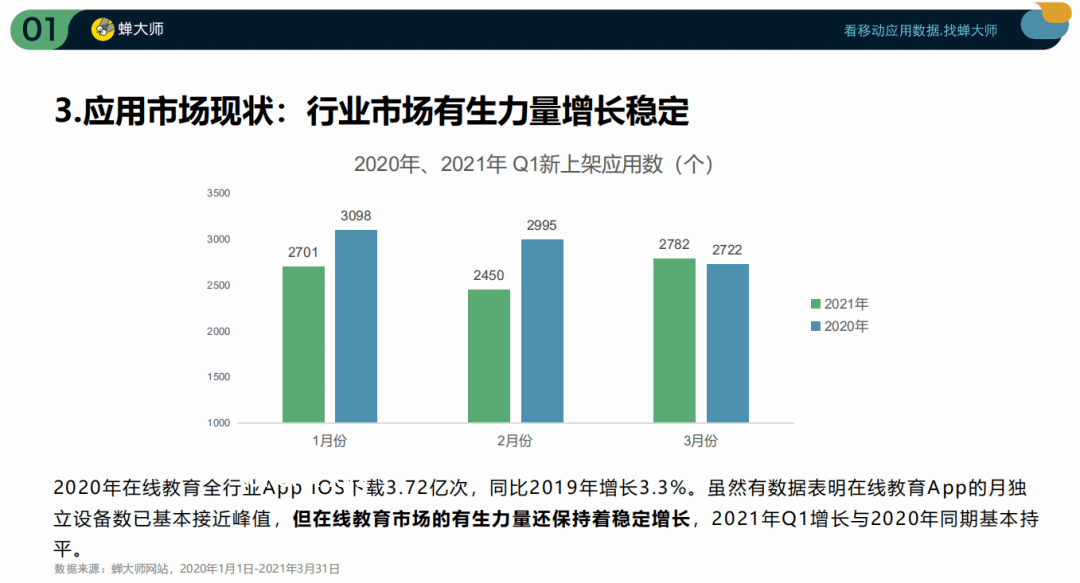 四六级英语教育新趋势：数据化学习包将重塑备考格局